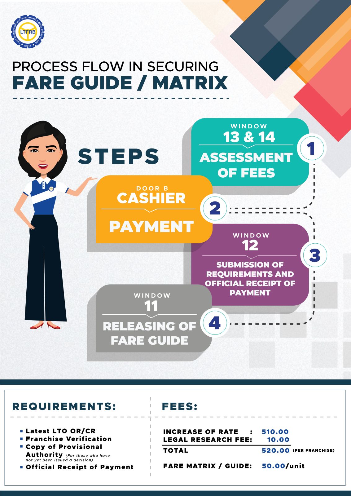 How to Get a Copy of the Fare Matrix from LTFRB - LTMS PORTAL PH